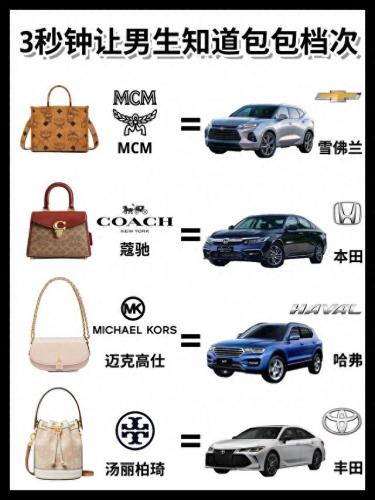 男士包包十大品牌排行榜及价格(男士衬衫十大品牌排名)插图3