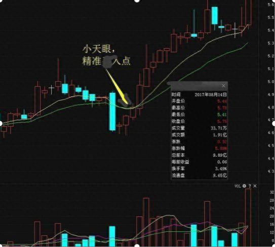 深水炸弹玩法(深水爆弹怎么塞)插图8