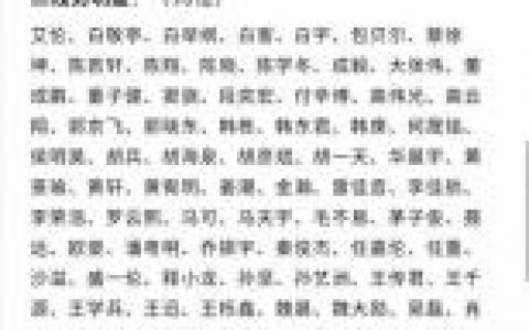 十大二线明星排行榜(目前国内一二三线明星)