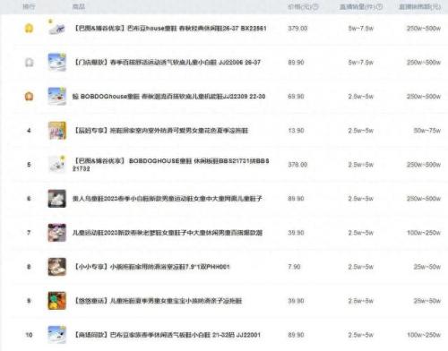 男鞋直播人气排名前十(德赛男鞋直播)插图10