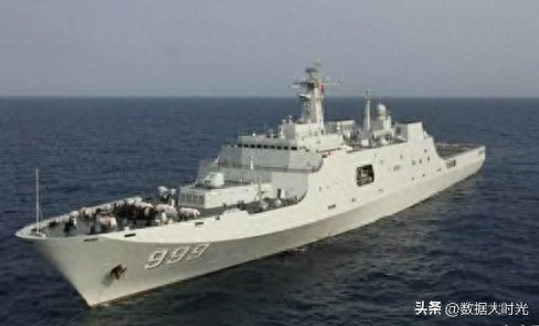 山东舰队排水量排名前十(山东舰队命名一览表)插图25