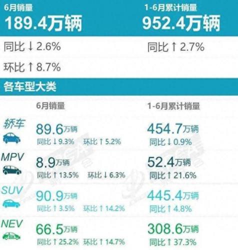 顶尖豪华商务车排名前十(豪华商务车品牌排行榜)插图