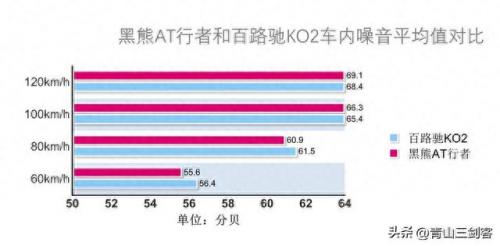 越野车轮胎能力排名前十(全顺改装at越野轮胎)插图31