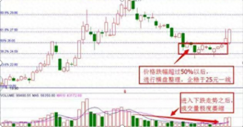 深水炸弹玩法(深水爆弹怎么塞)插图3