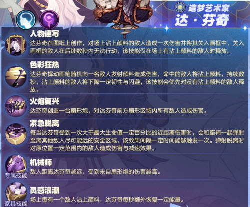 剑与远征赏金试炼大全(剑与远征达芬奇后期有用吗)插图2