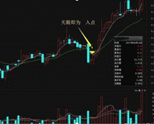 深水炸弹玩法(深水爆弹怎么塞)插图6