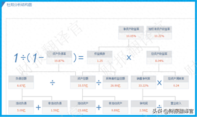 进口十大无人机公司排行榜(无人机排名前十的公司)插图12