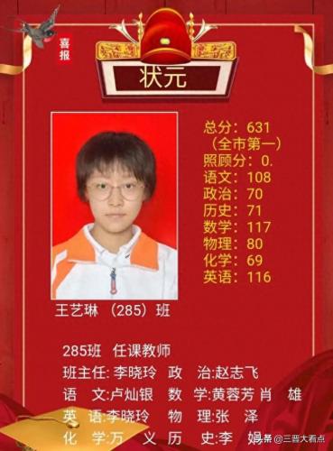 石家庄潞城区高中排名前十(潞城微子镇私立高中)插图