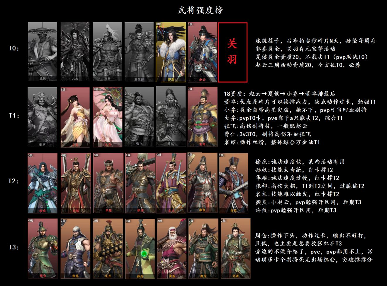 极无双2自选礼包领哪个好(极无双2光效自选礼包)插图