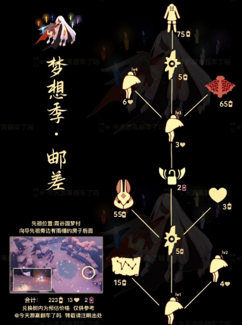 红狐狸面具先祖兑换图(光遇黑眼圈面具是哪个先祖)插图1