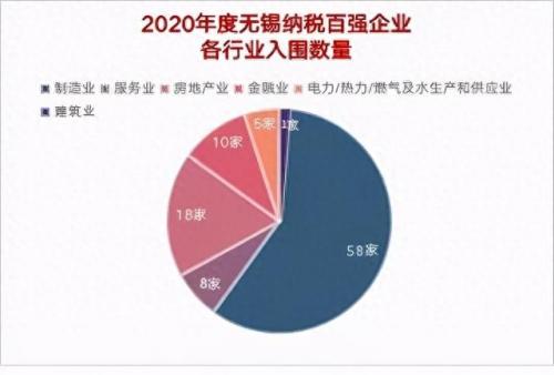 无锡滤波器厂家排名前十(国内有源滤波器厂家排名)插图9