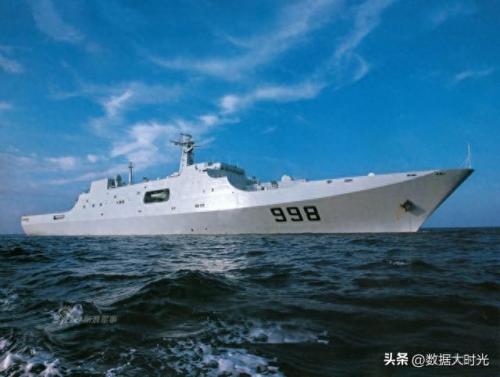山东舰队排水量排名前十(山东舰队命名一览表)插图24