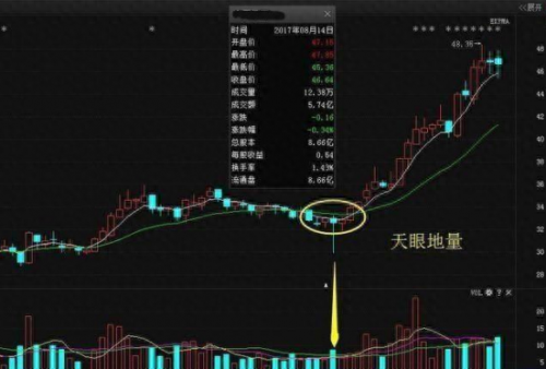 深水炸弹玩法(深水爆弹怎么塞)插图5