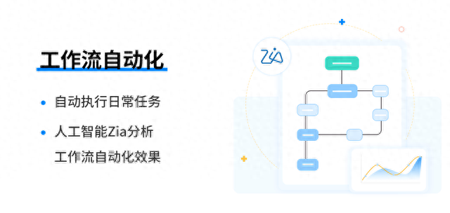 社交媒体监测公司排名前十(媒体监测平台排行榜)插图2