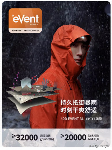户外品牌十大排行榜中国(户外品牌哪个牌子最好)插图3