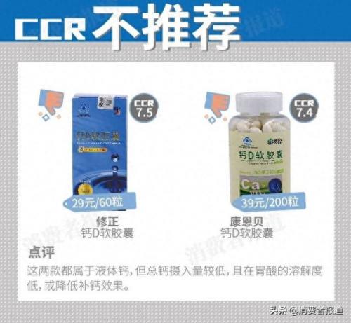 排名前十位钙尔奇(钙尔奇是老牌子吗)插图3