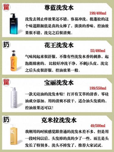 中国男洗发水排名前十(男生洗发水排行前十)插图3