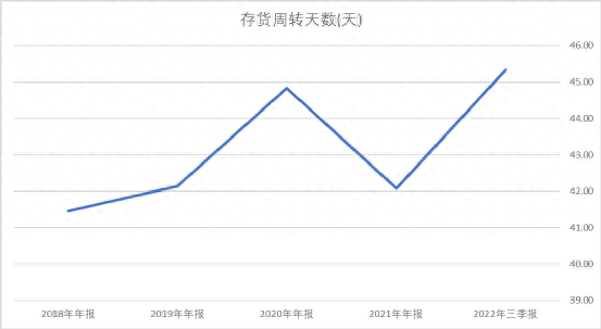 2022液体钙十大品牌排行榜(液体钙前十名品牌 测评)插图2