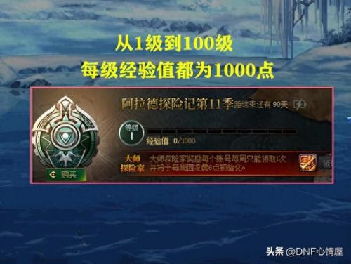 dnf自动修理(dnf自动修理在哪买)插图