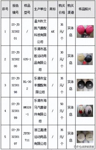 电动车头盔国外排名前十(电动车头盔国内名牌)插图