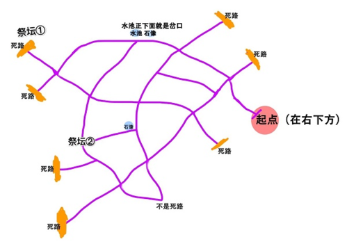 奥比岛手游迷雾森林怎么玩(奥比岛手游攻略)插图