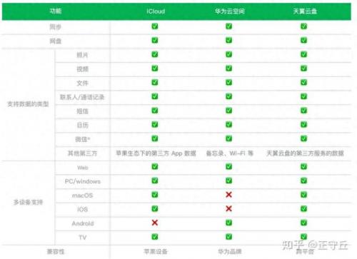 网络空间安全排名榜前十(有限空间安全台账)插图5