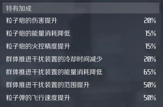 第二银河最强战巡舰(斗牛级驱逐舰防御怎么样)插图3