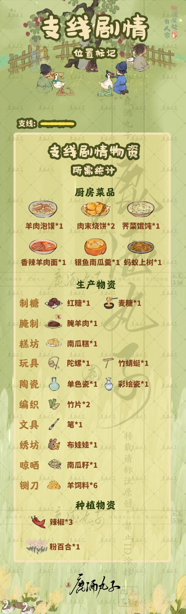 桃源深处有人家任务怎么回溯(桃源深处有人家任务顺序)插图7