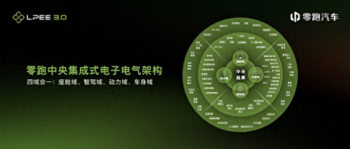 零世代五星武器(零世代武器攻略)插图1