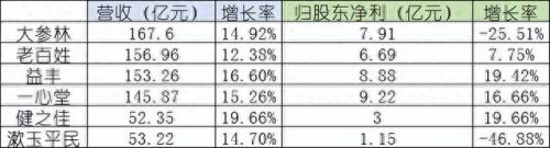 全国十大正规机排行榜最新(正规pos机十大排行)插图1