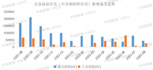 苏州房产公司前景排名前十(苏州房地产排名前十名)插图18