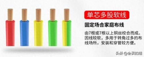 电线排名前十品牌大全图片(品牌电线排行榜前十名)插图3