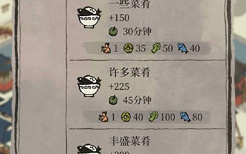 江南百景图菜肴怎么获得(江南百景图的鱼肉怎么获得)