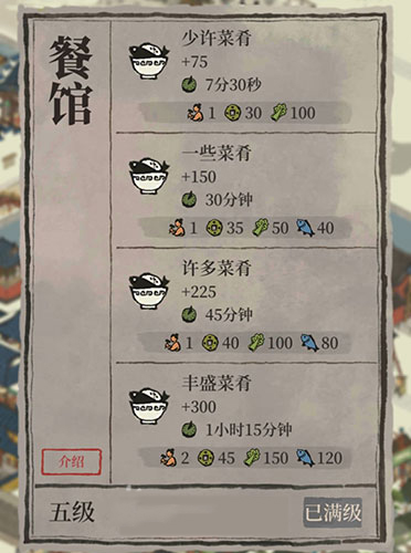 江南百景图菜肴怎么获得(江南百景图的鱼肉怎么获得)插图