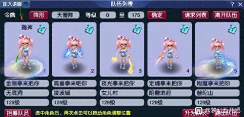 梦幻西游刷副本投入少(梦幻西游没必要刷的副本)插图4