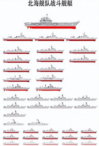 中国十大海军地位排行榜(中国海军日)插图4