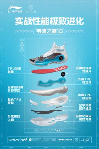 国产的十大品牌鞋垫排行榜(中国十大品牌鞋垫)插图11