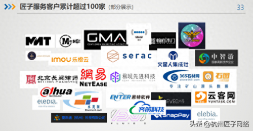 南昌品牌策略公司排名前十(南昌全屋定制十大品牌)插图