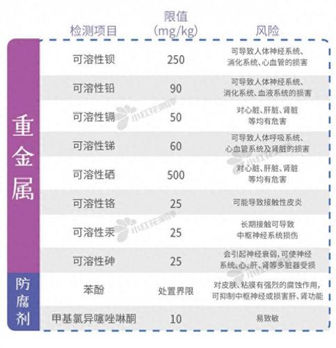 十大品牌宝宝彩泥排行榜(儿童胶泥牌子)插图28