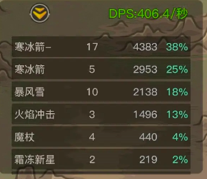 暗影部落小程序法师加点推荐攻略(暗影部落小程序猎人攻略)插图2