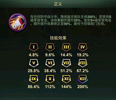 兵人大战一夫当关遇强则强！防御军官降临！(兵人2电影完整版)插图1
