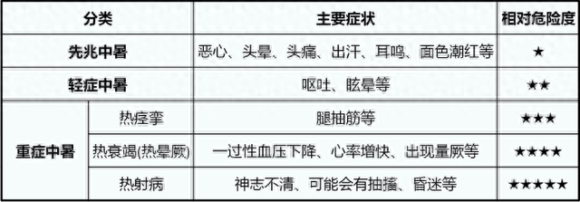 杭州治痛风医院排名前十(杭州十大垃圾医院排名)插图5