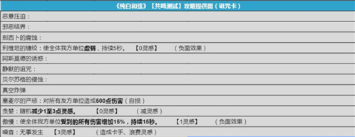 纯白和弦指挥卡怎么选(纯白和弦编剧是谁)插图1