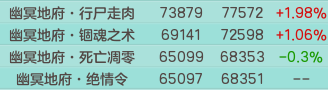 神武御魂技能龙隐(神武普陀御魂技能)插图22