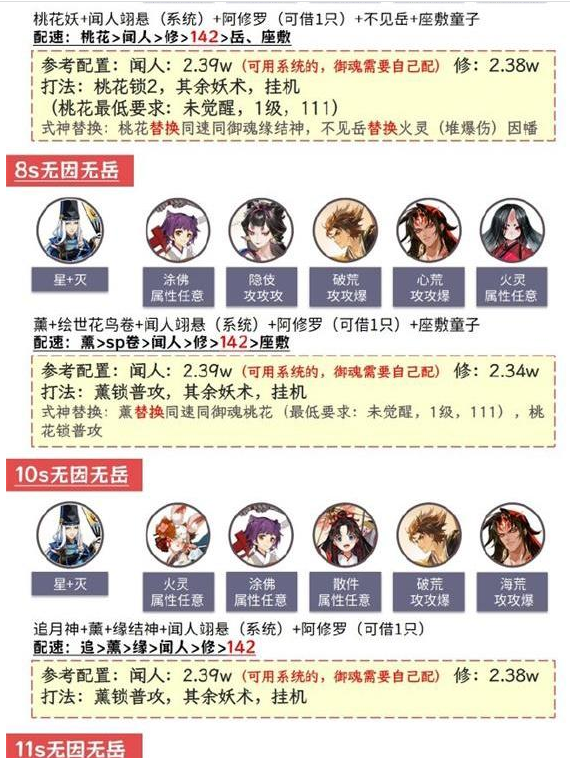 阴阳师高端斗技大全(阴阳师雾山)插图1