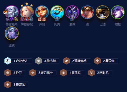 金铲铲之战S7.5碧波龙炮手怎么玩(金铲铲之战s7.5黯灵炮手阵容)插图