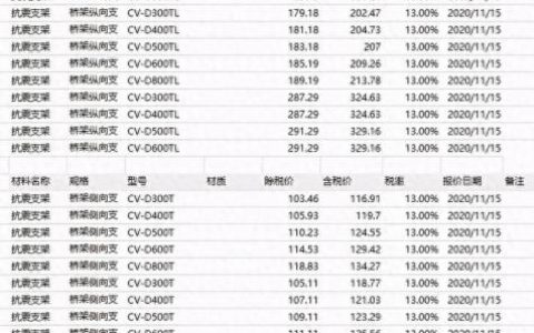 吉林水电抗震支架排名前十(昌邑抗震支架系统排名)