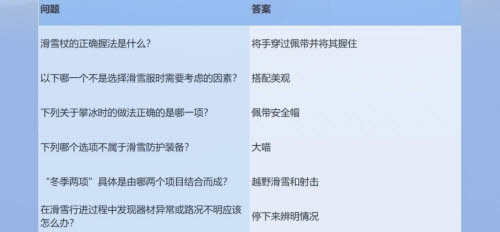 闪耀暖暖凛冬竞赛题库(闪耀暖暖内衣套装)插图