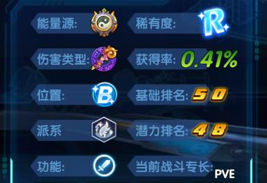 三国终极觉醒苏双怎么样(三国终极觉醒黄月英怎么样)插图1