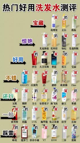 中国男洗发水排名前十(男生洗发水排行前十)插图